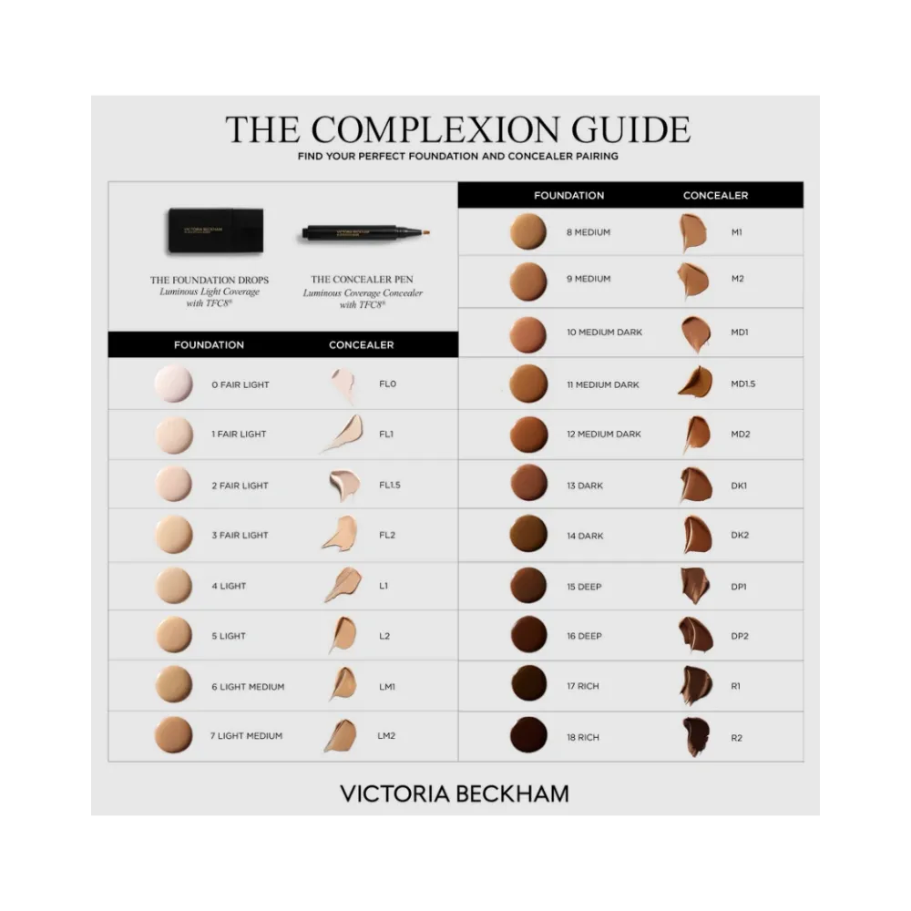 Victoria Beckham Beauty The Foundation Drops with TFC8 "16 Deep"