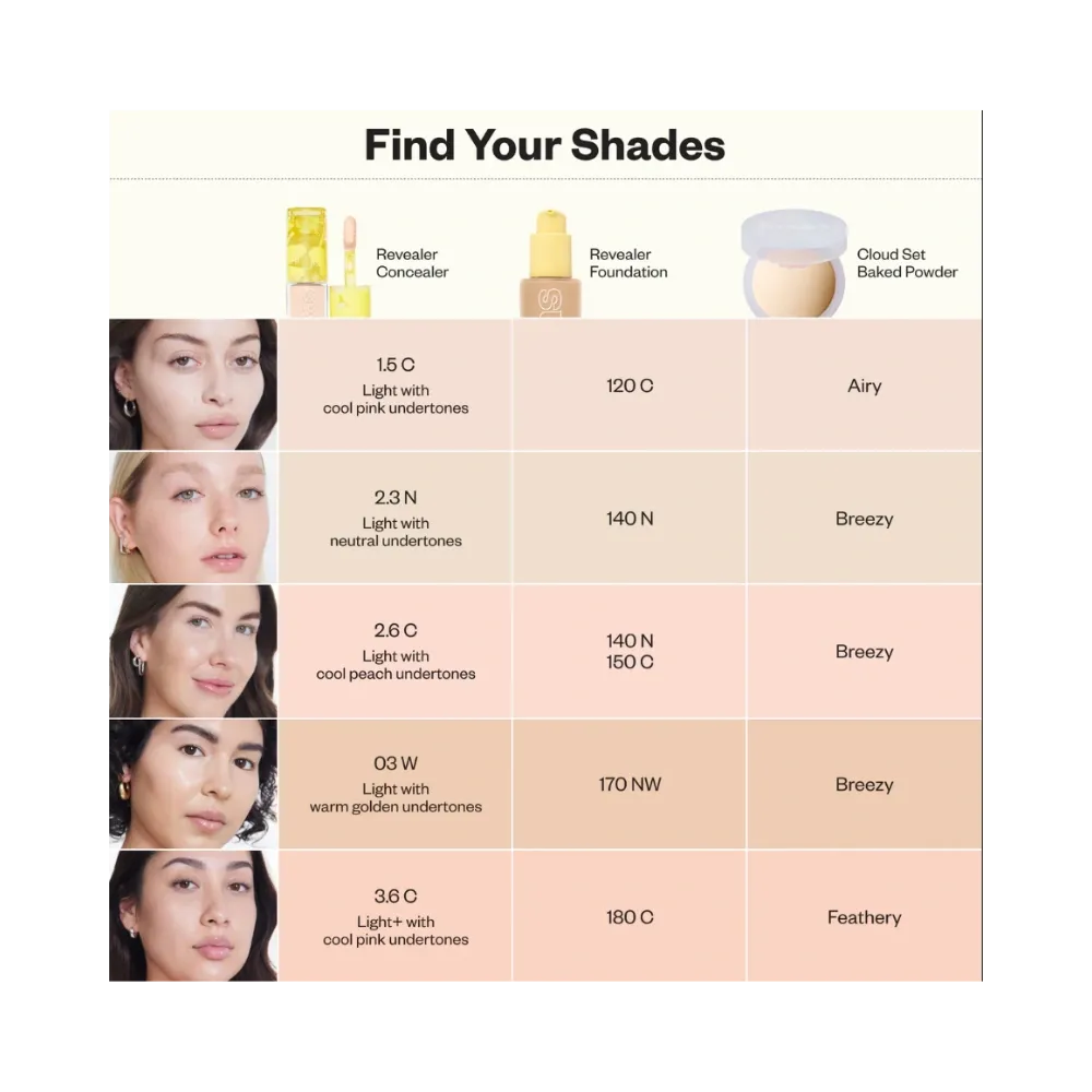 Kosas Cosmetics Mini Revealer Concealer "Tone 04 N"