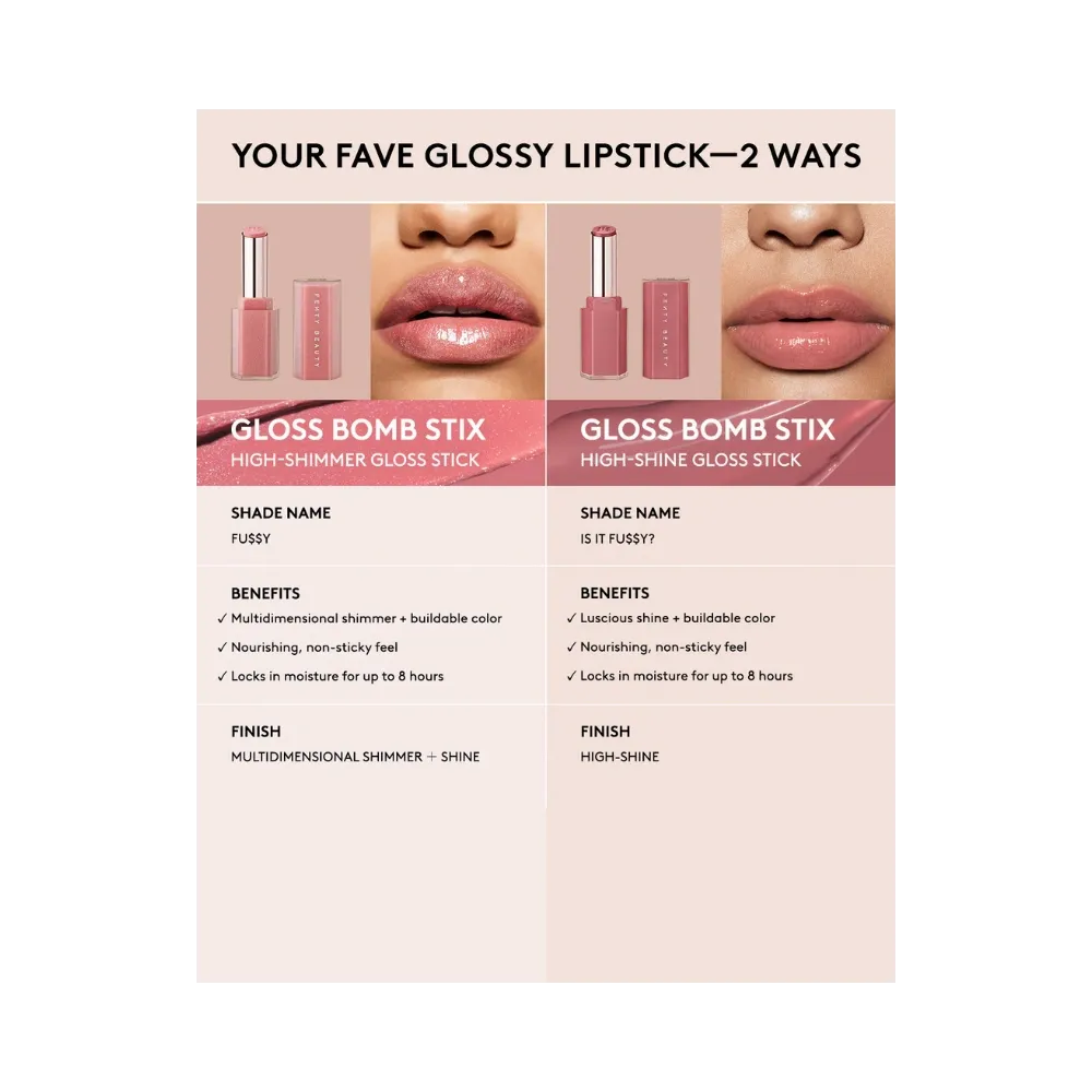 Fenty Gloss Bomb Stix High-Shine Gloss Stick Shimmering Fu$$y