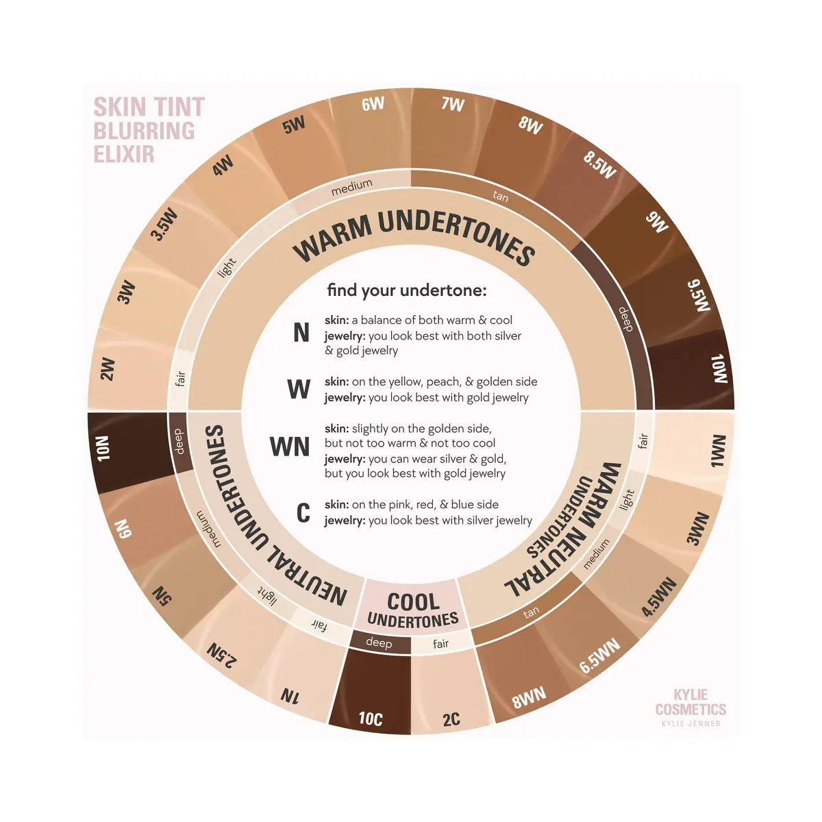 KYLIE COSMETICS Skin Tint Blurring Elixir Foundation '1N'