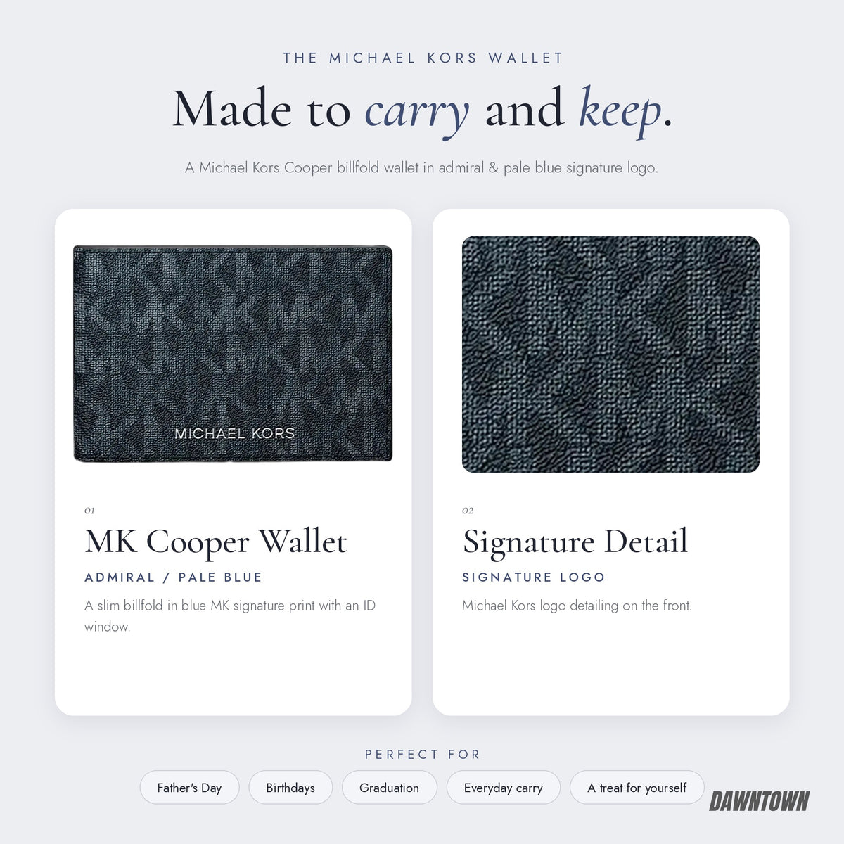 What's inside — Michael Kors Cooper Signature Logo Wallet Admrl/Plblue