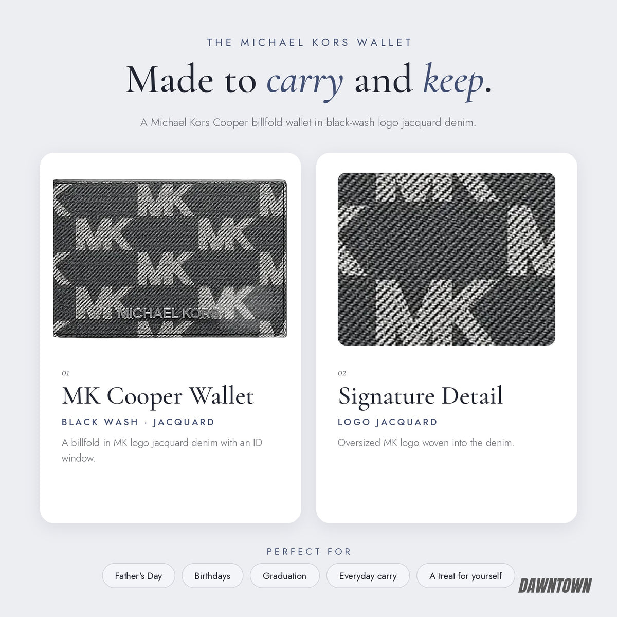 What's inside — Michael Kors Cooper Medium Logo Jacquard Denim Wallet Black Wash