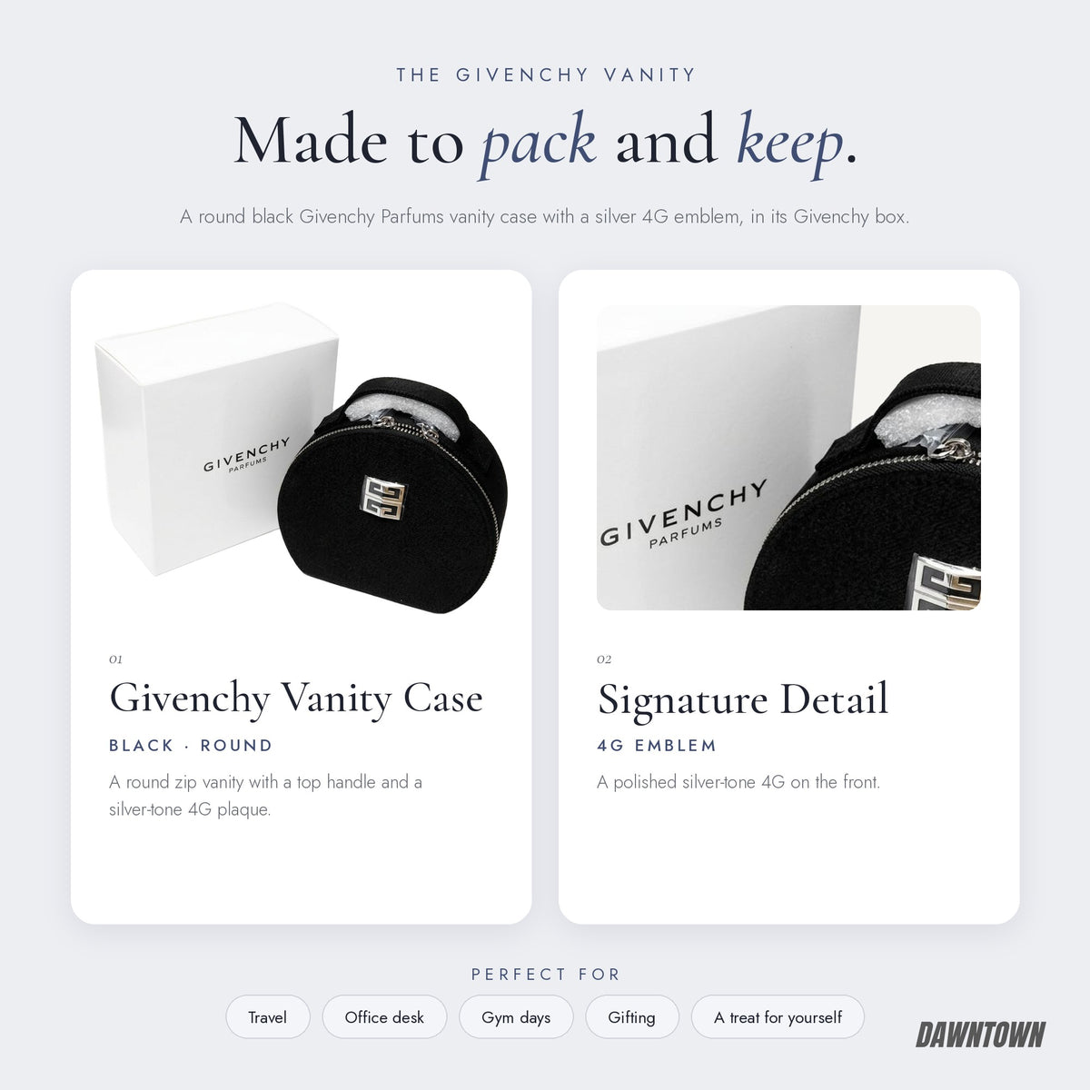 What's inside — Givenchy Parfums Black Vanity Case