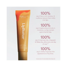 Kylie Cosmetics Skin Lip Butter Peach Mango