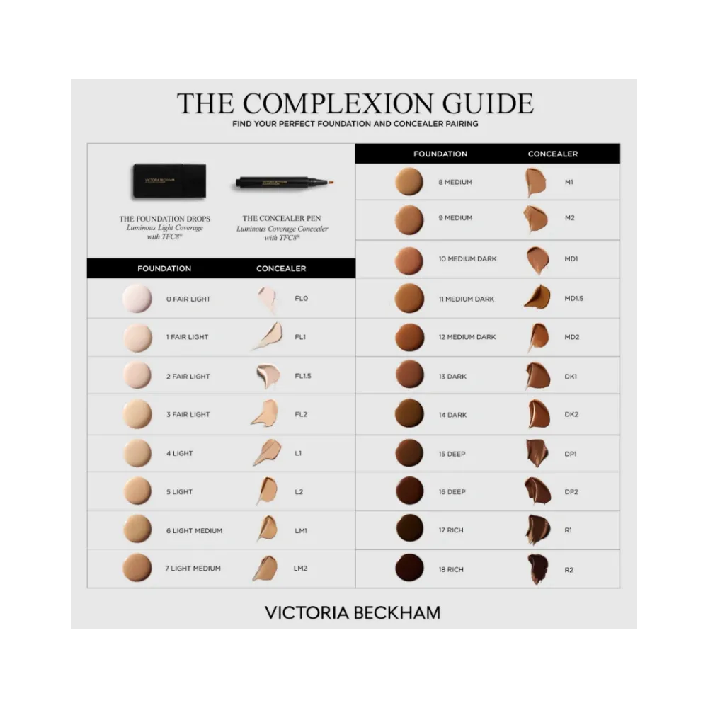 Victoria Beckham The Foundation Drops with TFC8®