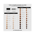 Victoria Beckham The Foundation Drops with TFC8®