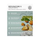 Fenty Moisture Repair the Maintenance Crew Full-Size Bundle