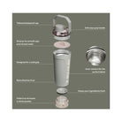 Stanley The Activate Shaker Bottle Sage Grey
