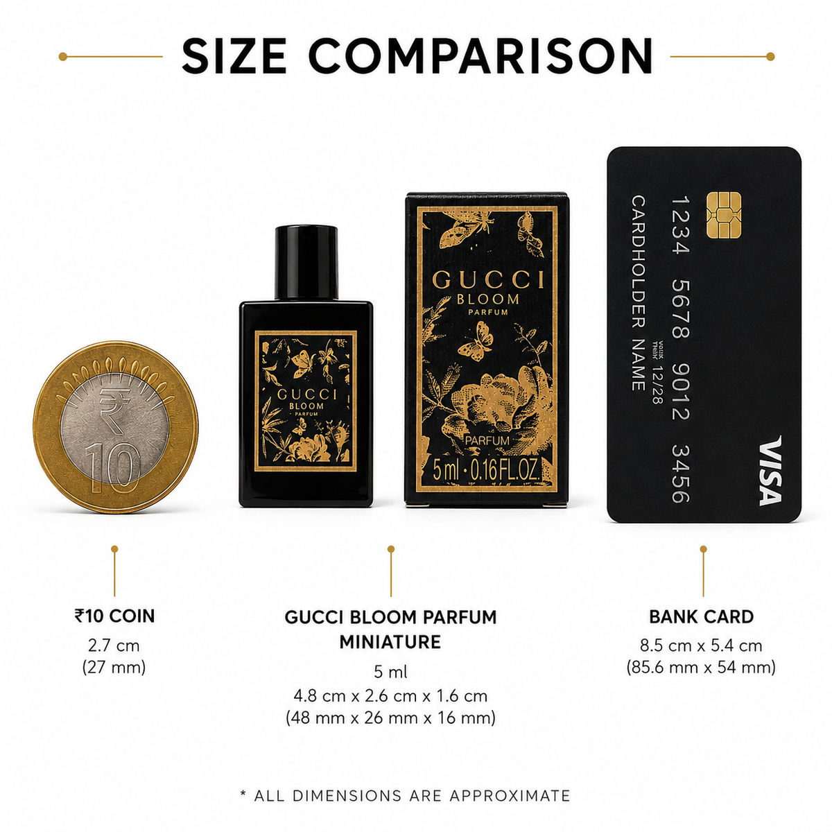 Gucci Bloom Parfum - Mini -(5 ml /0.16 fl oz)