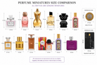 Surprise Mini Perfumes Combo