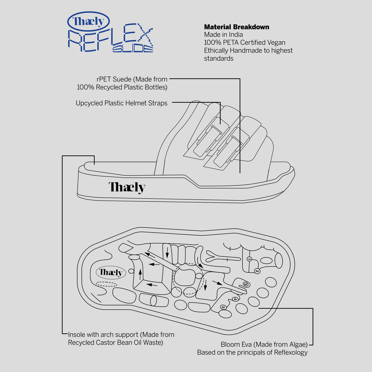 Rock Dove Reflex Slide | Sustainable Slides