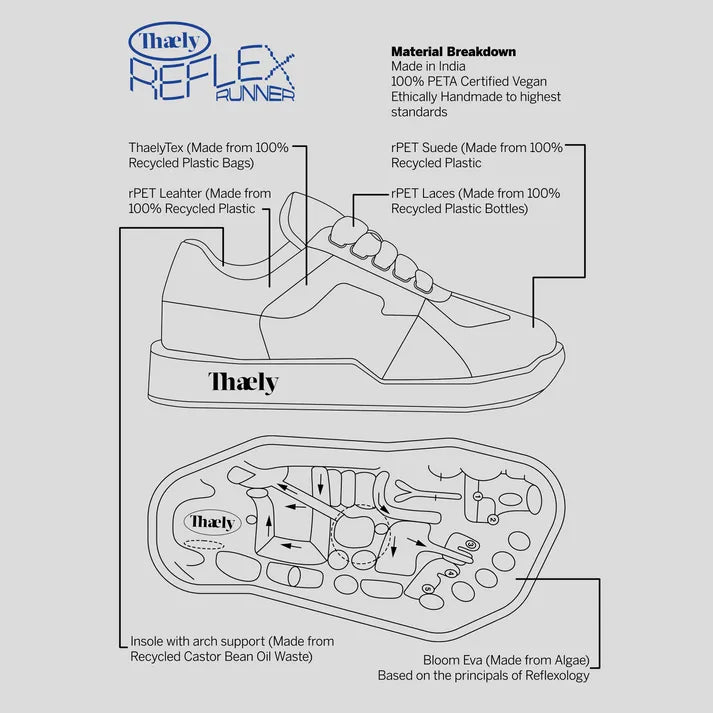 Black Vulture Reflex Runnner | Sustainable Runners