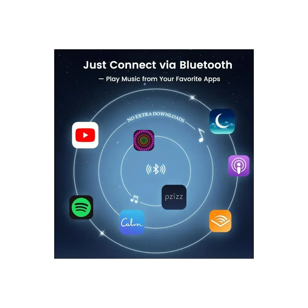 MorningBlues Stereo Frame Lyrics Speaker T2