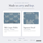 What's inside — Michael Kors Cooper Medium Logo Jacquard Denim Wallet Medium Blue Wash