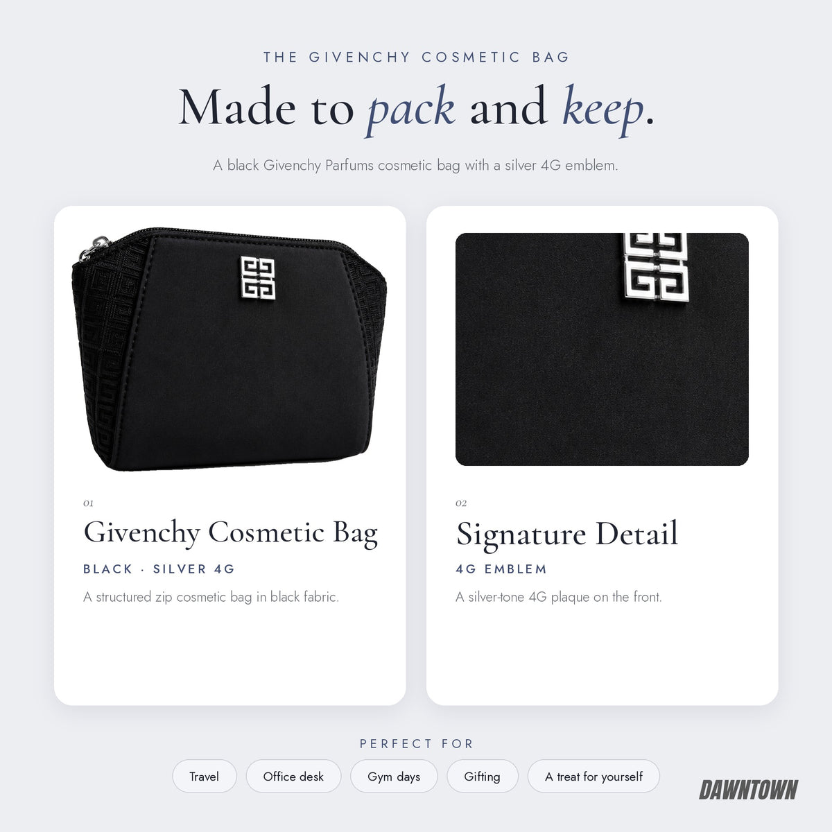 What's inside — Givenchy Parfums Luxury Cosmetic Bag