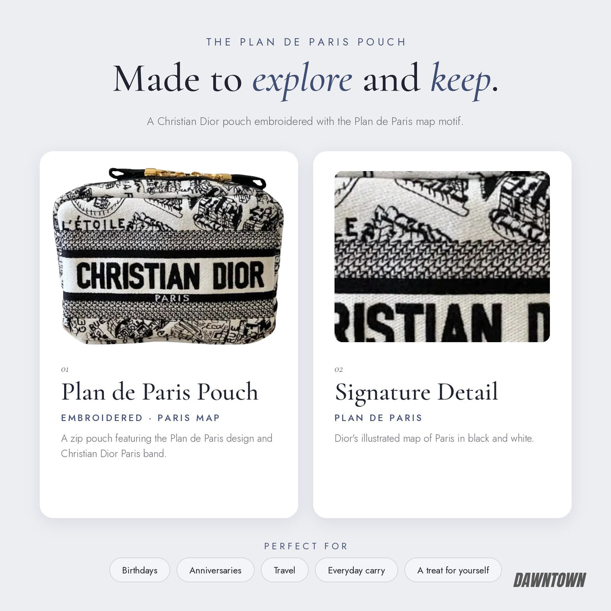 What's inside — Christian Dior Plan De Paris Embroidered Pouch