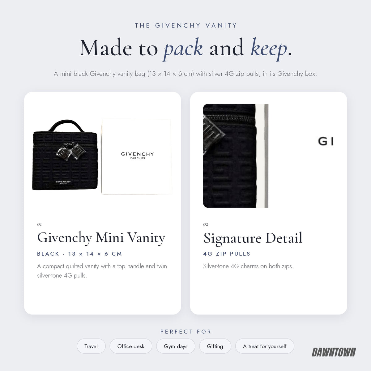 What's inside — Givenchy Novelty Vanity Bag Black Mini 13cm X 14cm X 6cm