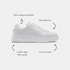 Men's Coach High Line Sneaker Black