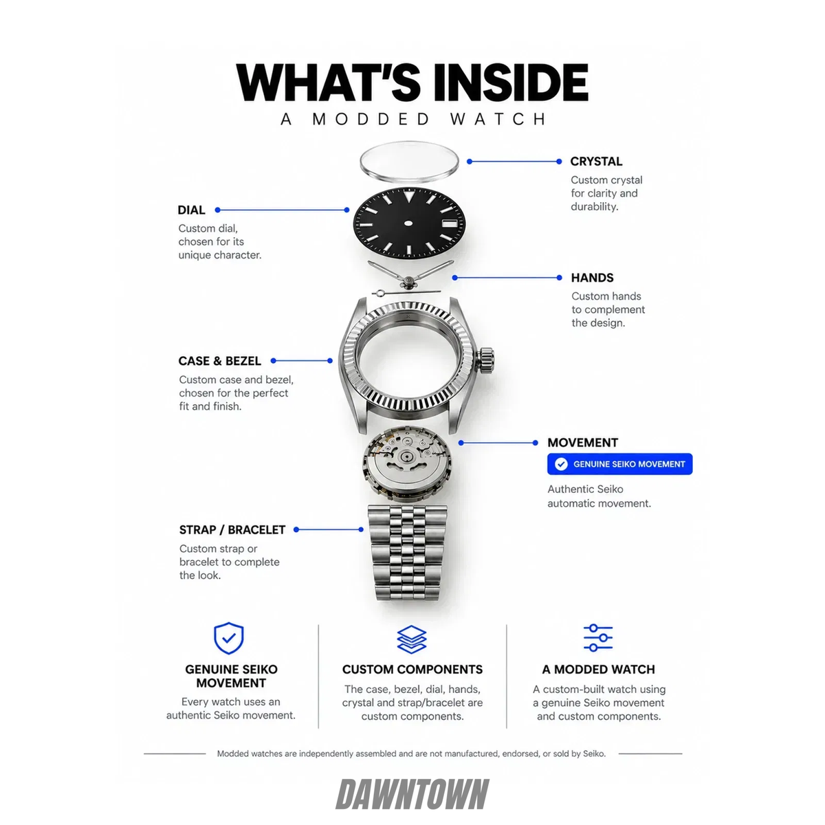 What's inside a modded watch – Dawntown